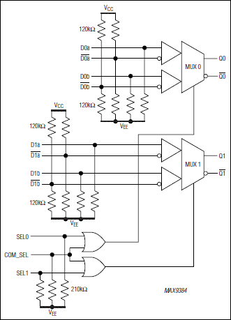 MAX9384͵·ͼ