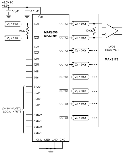 MAX9390͵·ͼ