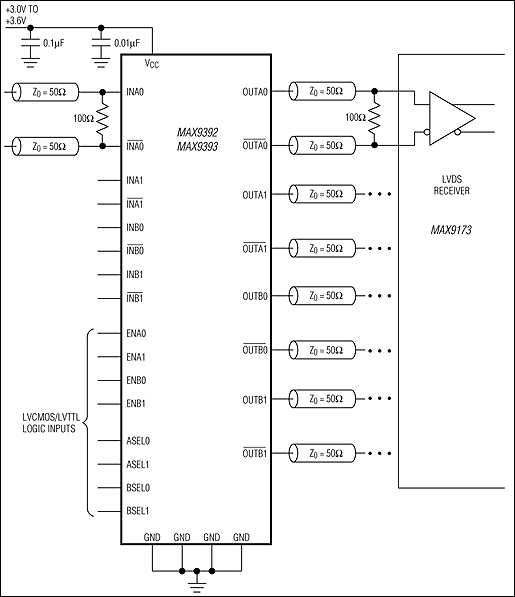 MAX9392͵·ͼ