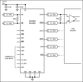 MAX9395͵·ͼ