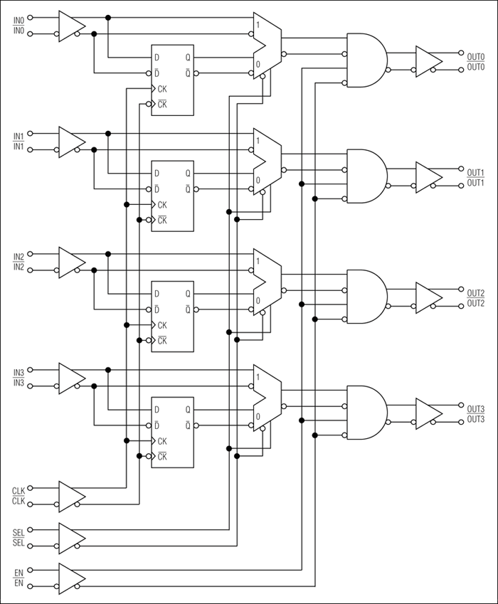 MAX9421͵·ͼ