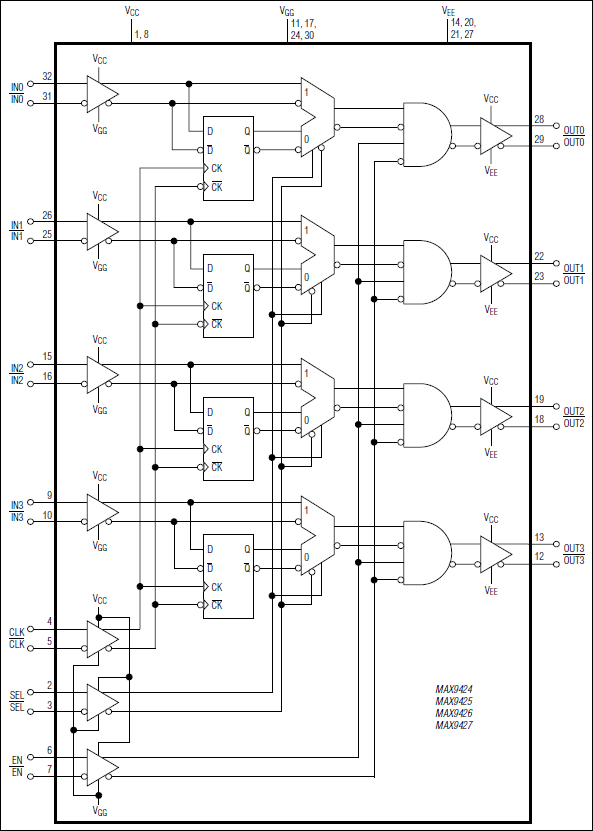 MAX9426͵·ͼ