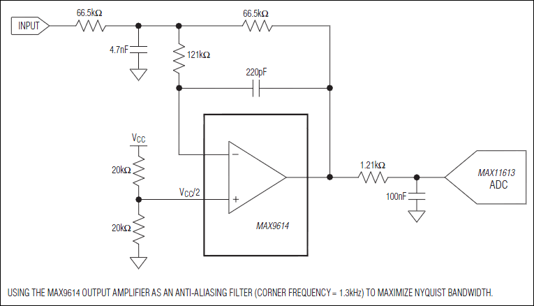 MAX9616͵·ͼ