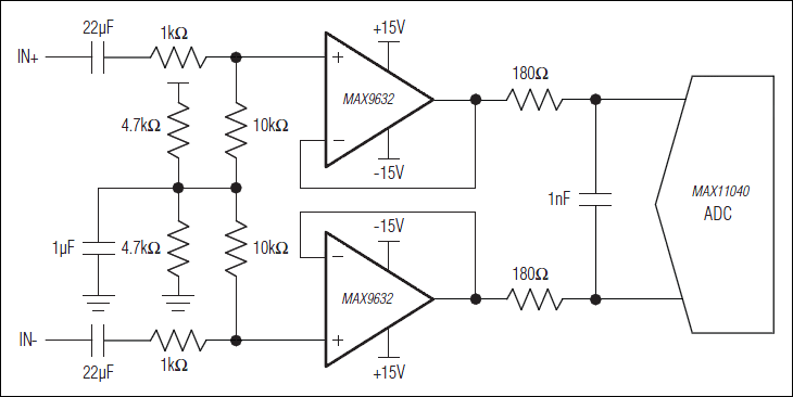 MAX9632͵·ͼ