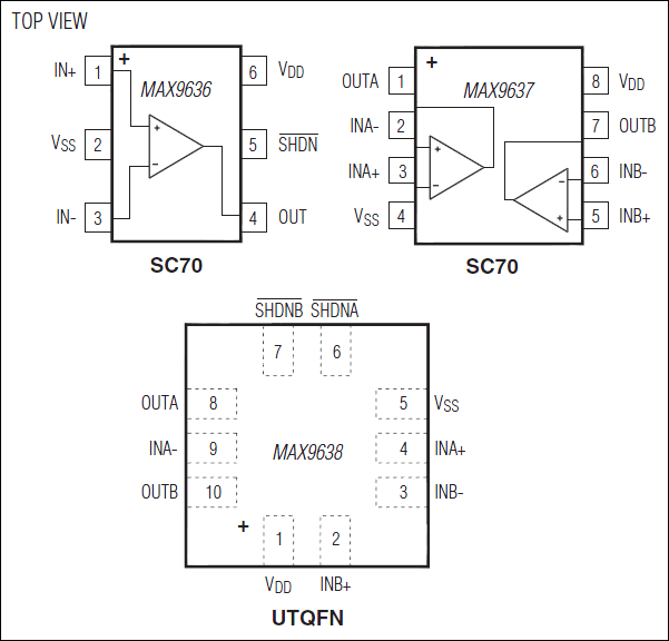 MAX9636͵·ͼ