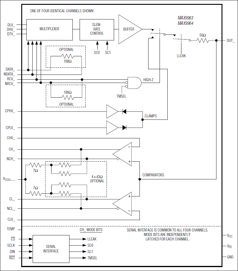 MAX9963͵·ͼ