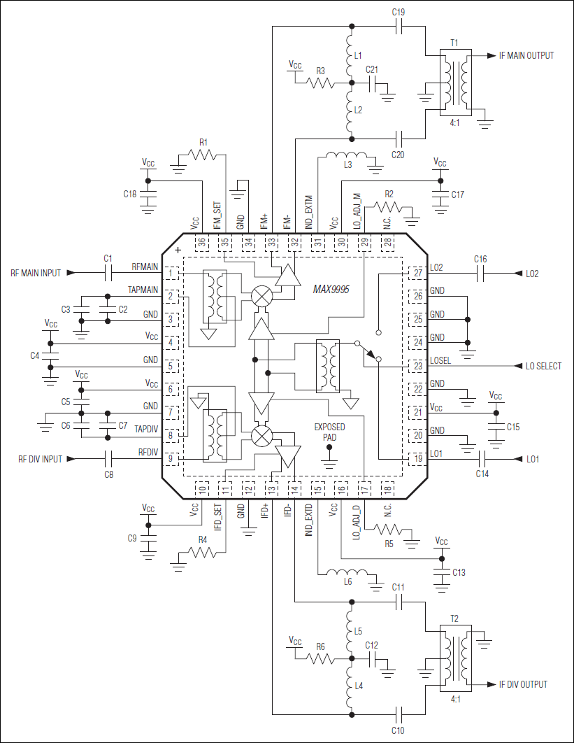 MAX9995͵·ͼ