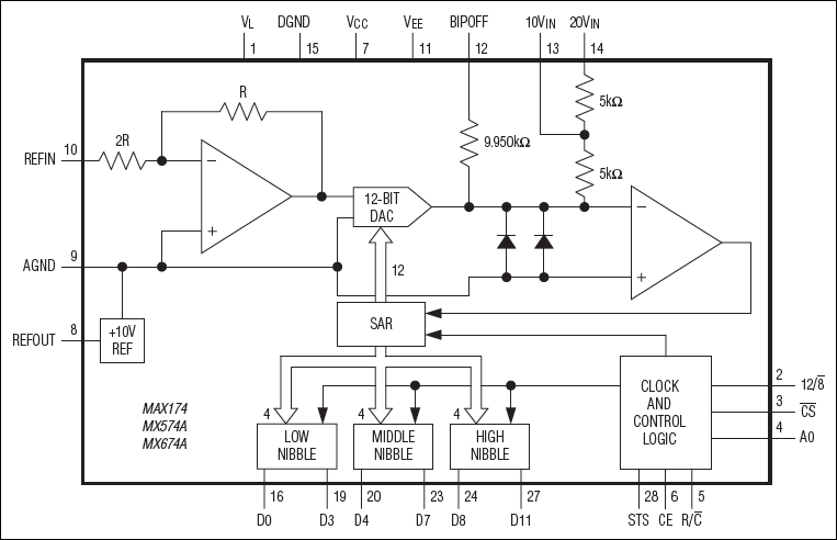 MX674A͵·ͼ