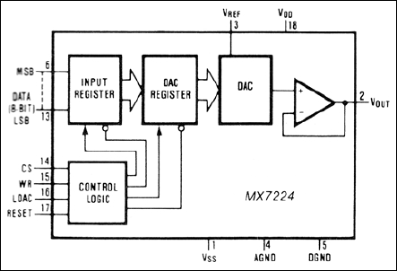 MX7224͵·ͼ