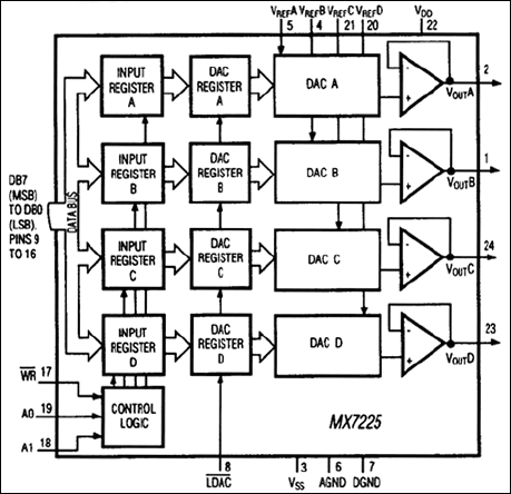 MX7226͵·ͼ