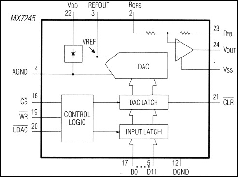 MX7245͵·ͼ