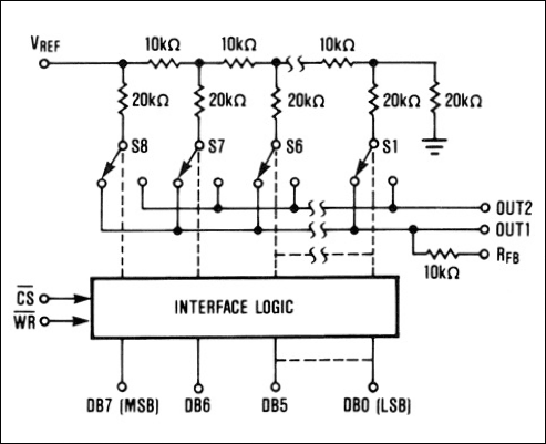 MX7524͵·ͼ