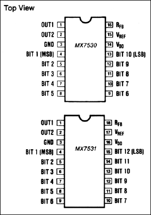 MX7531͵·ͼ