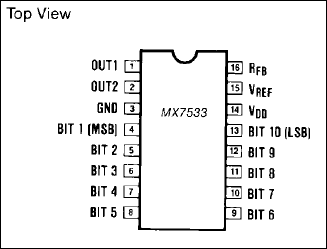 MX7533͵·ͼ