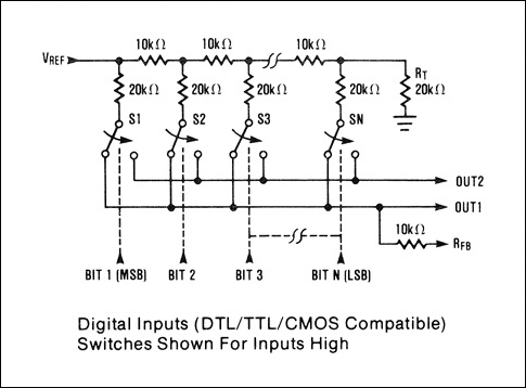 MX7541A͵·ͼ