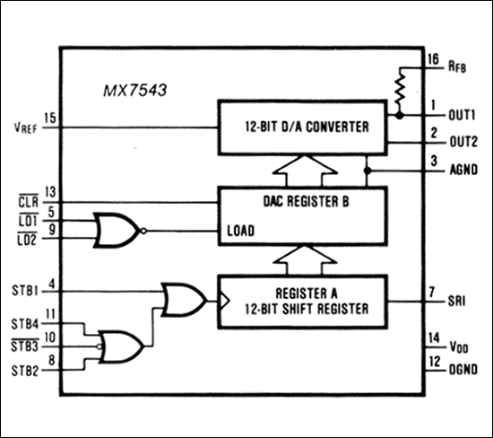 MX7543͵·ͼ