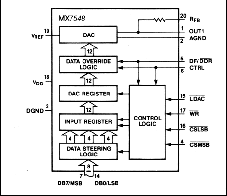 MX7548͵·ͼ