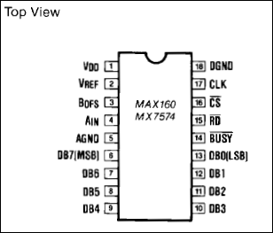 MX7574͵·ͼ