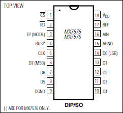 MX7575͵·ͼ