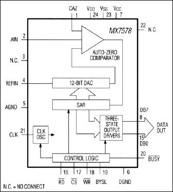 MX7578͵·ͼ