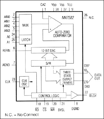 MX7582͵·ͼ