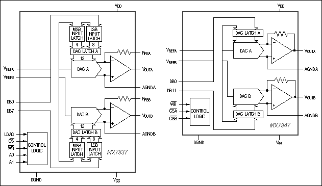 MX7847͵·ͼ