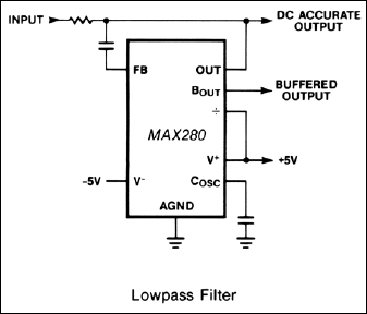 MXL1062͵·ͼ