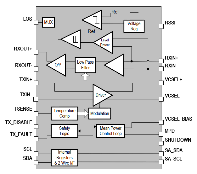 PHY1071͵·ͼ