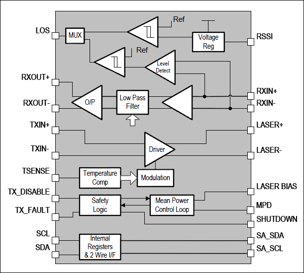 PHY1076͵·ͼ